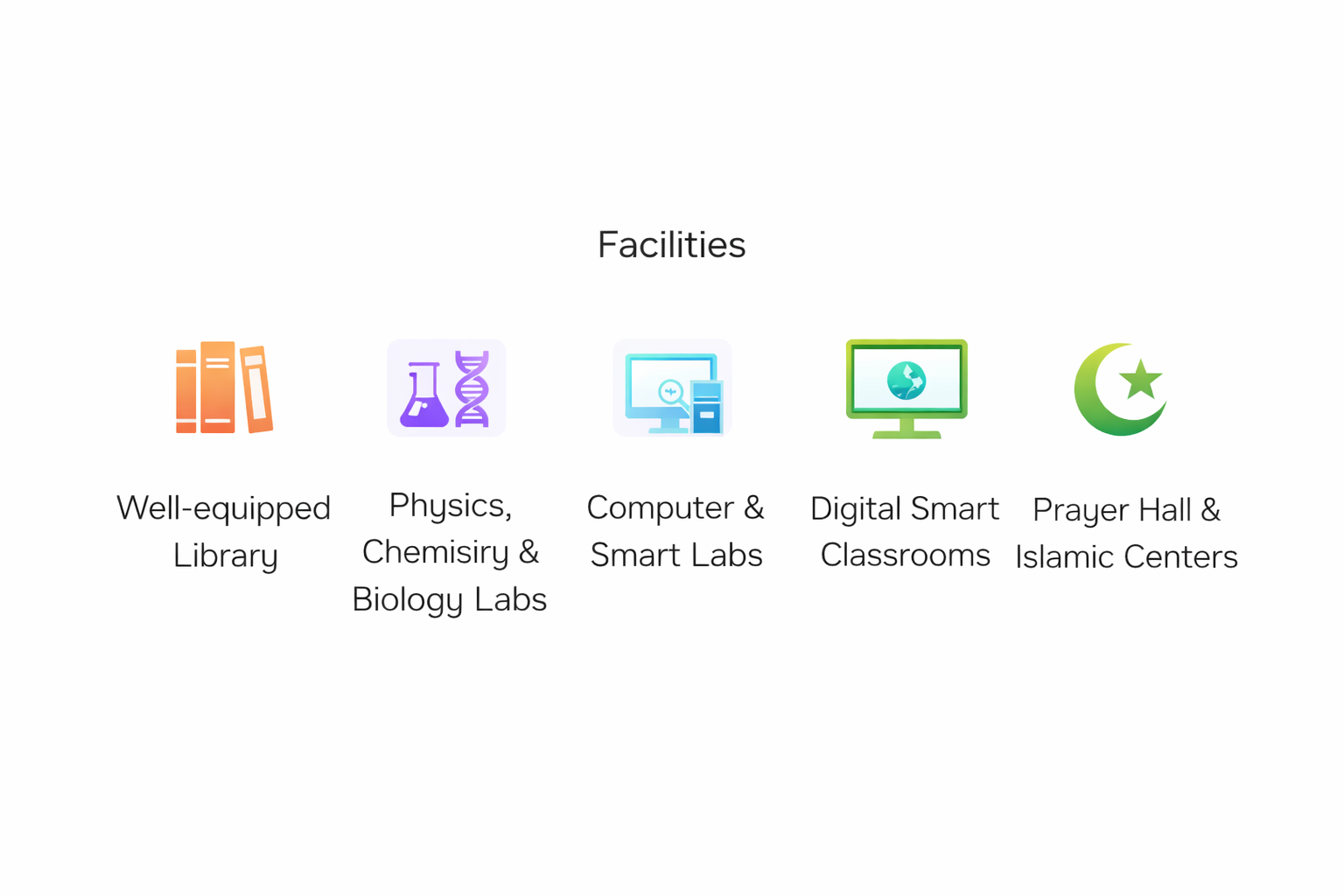 School Facilities